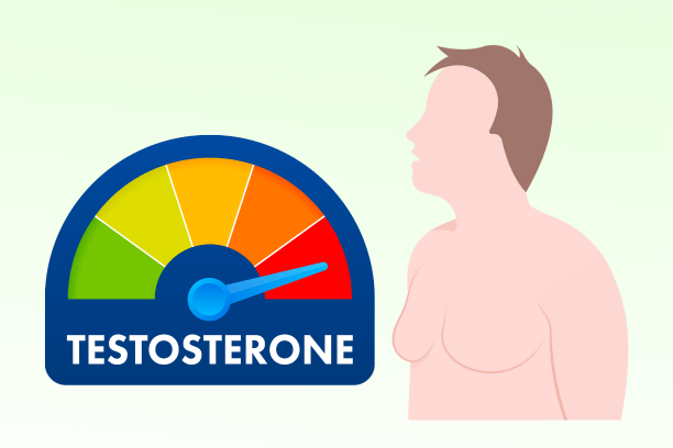 low Testosterone