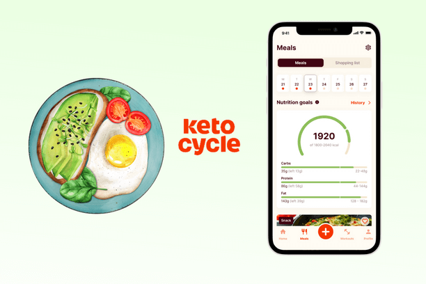Keto Cycle diet plan Review results