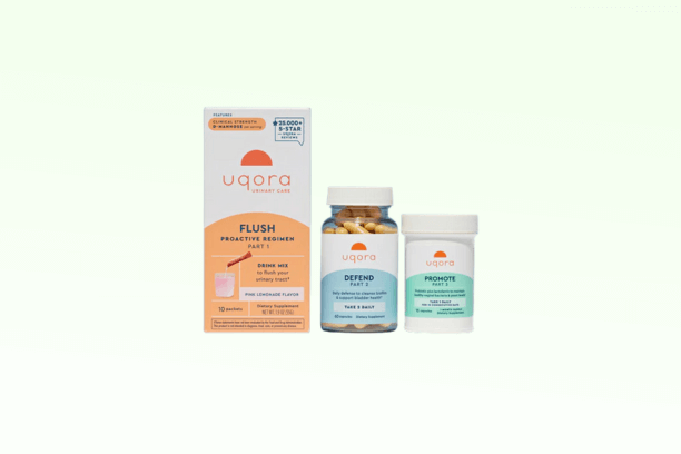 Uqora Review